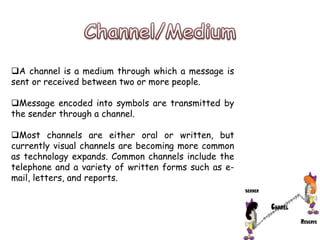 Process of Communication | PPTX