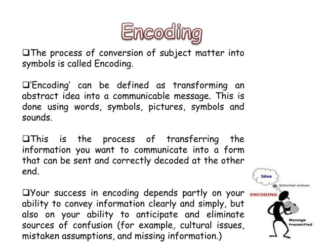 Process of Communication