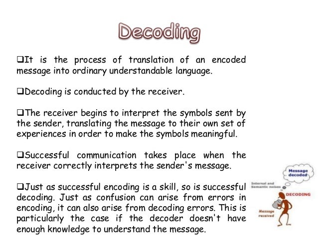Process of Communication