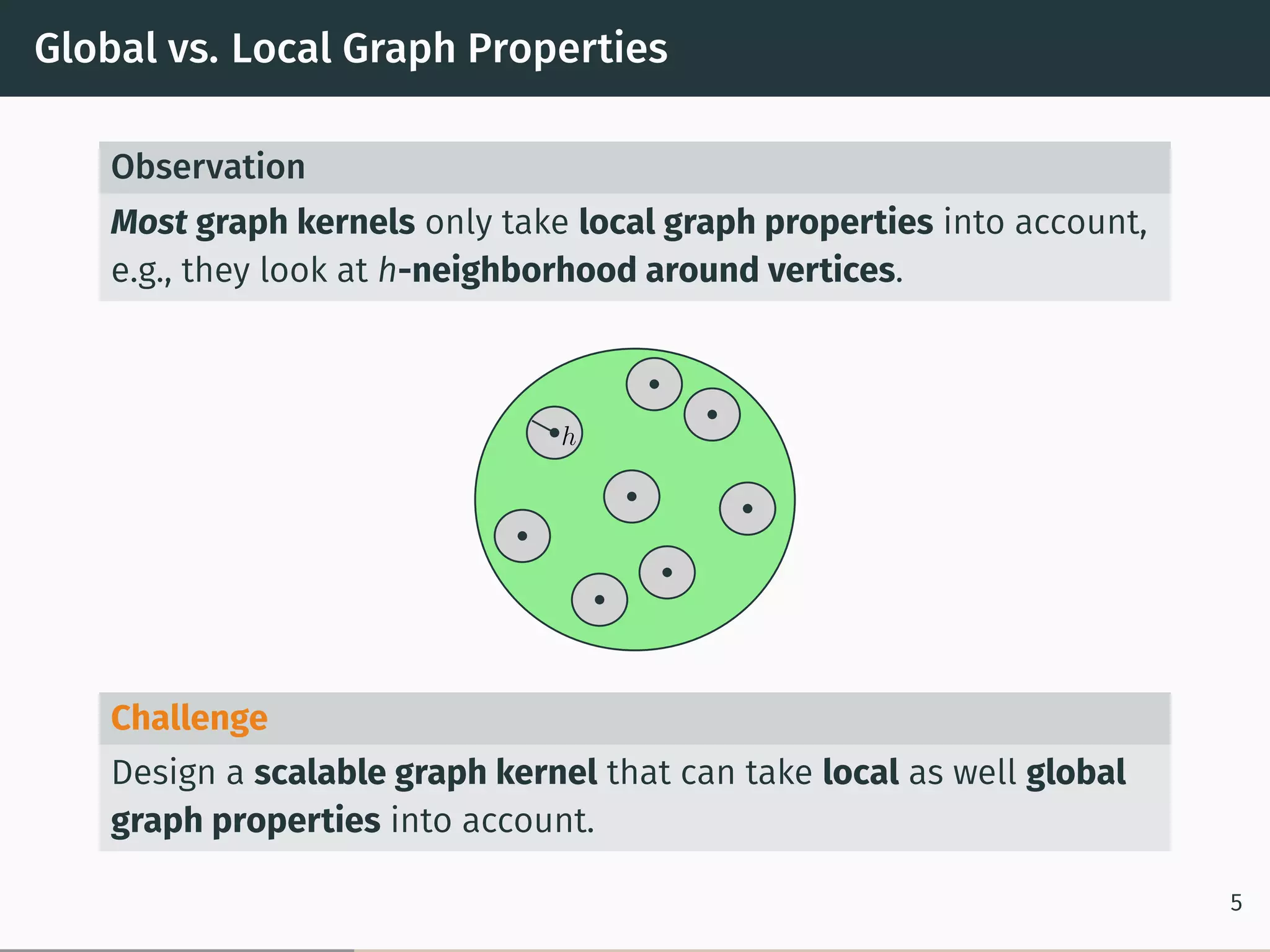 Global vs. Local Graph Properties
Observation
Most graph kernels only take local graph properties into account,
e.g., they look at h-neighborhood around vertices.
h
Challenge
Design a scalable graph kernel that can take local as well global
graph properties into account.
5
 