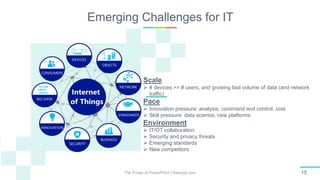 Emerging Challenges for IT
The Power of PowerPoint | thepopp.com 15
 # devices >> # users, and growing fast volume of data (and network
traffic)
 Innovation pressure: analysis, command and control, cost
 Skill pressure: data science, new platforms
 IT/OT collaboration
 Security and privacy threats
 Emerging standards
 New competitors
 