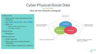 Cyber-Physical-Social Data
18
 Extensions
• More nodes, more connections, IPv6,
6LowPan,...
• Any TIME, Any PLACE + Any THING
• M2M, IoT
o Billions of interconnected devices,
o Everybody connected.
 Expansions
• Broadband
 Enhancements
• Smart networks
• Data-centric and content-oriented
networking
• Context-aware (autonomous) systems
How are the networks changing?
 