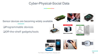 Cyber-Physical-Social Data
The Power of PowerPoint | thepopp.com 19
Programmable devices
Off-the-shelf gadgets/tools
Sensor devices are becoming widely available
 