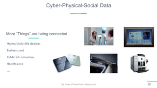 Cyber-Physical-Social Data
The Power of PowerPoint | thepopp.com 20
Home/daily-life devices
Business and
Public infrastructure
Health-care
…
More “Things” are being connected
 