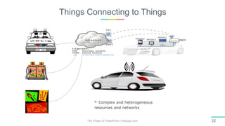 Things Connecting to Things
The Power of PowerPoint | thepopp.com 22
- Complex and heterogeneous
resources and networks
 