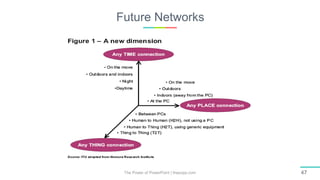 Future Networks
The Power of PowerPoint | thepopp.com 47
 