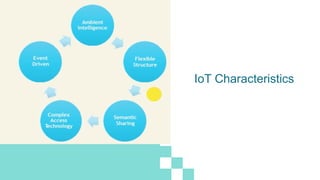 IoT Characteristics
Alia insolens consulatu at mea, vix in nonumy
equidem utroque.
Erat accusata nec ne, an ignota doming dolorum has.
Tritani suscipit te mel.
Our Goal
Fierent volutpat dissentiet an qui. Tale vide inciderint
vis te. Ad nec animal discere.
Our Mission
 