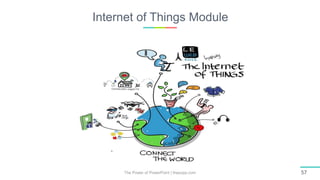 Internet of Things Module
The Power of PowerPoint | thepopp.com 57
 