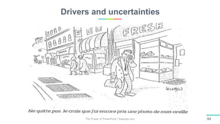 Drivers and uncertainties
The Power of PowerPoint | thepopp.com 94
 
