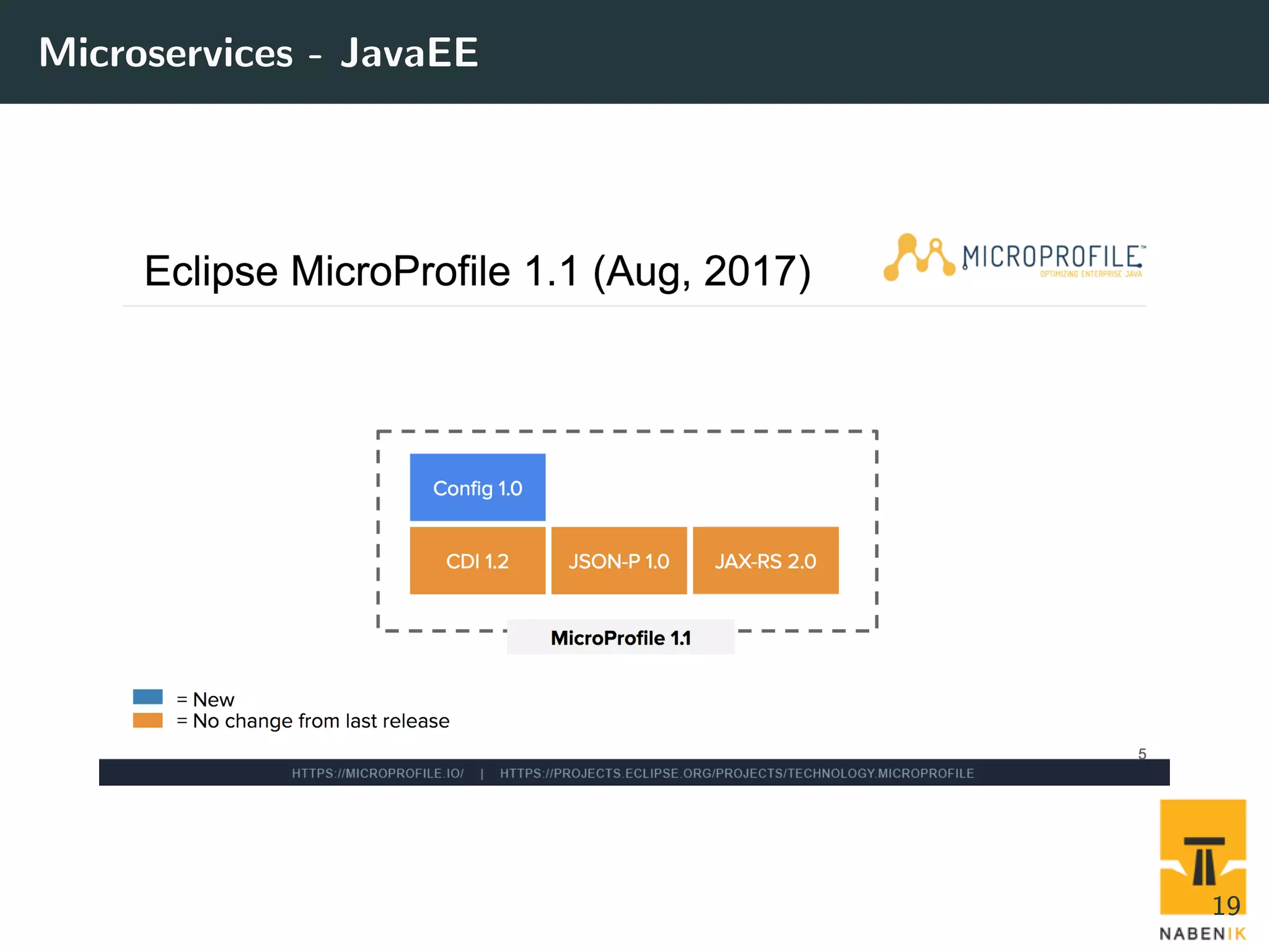 Microservices - JavaEE 19 