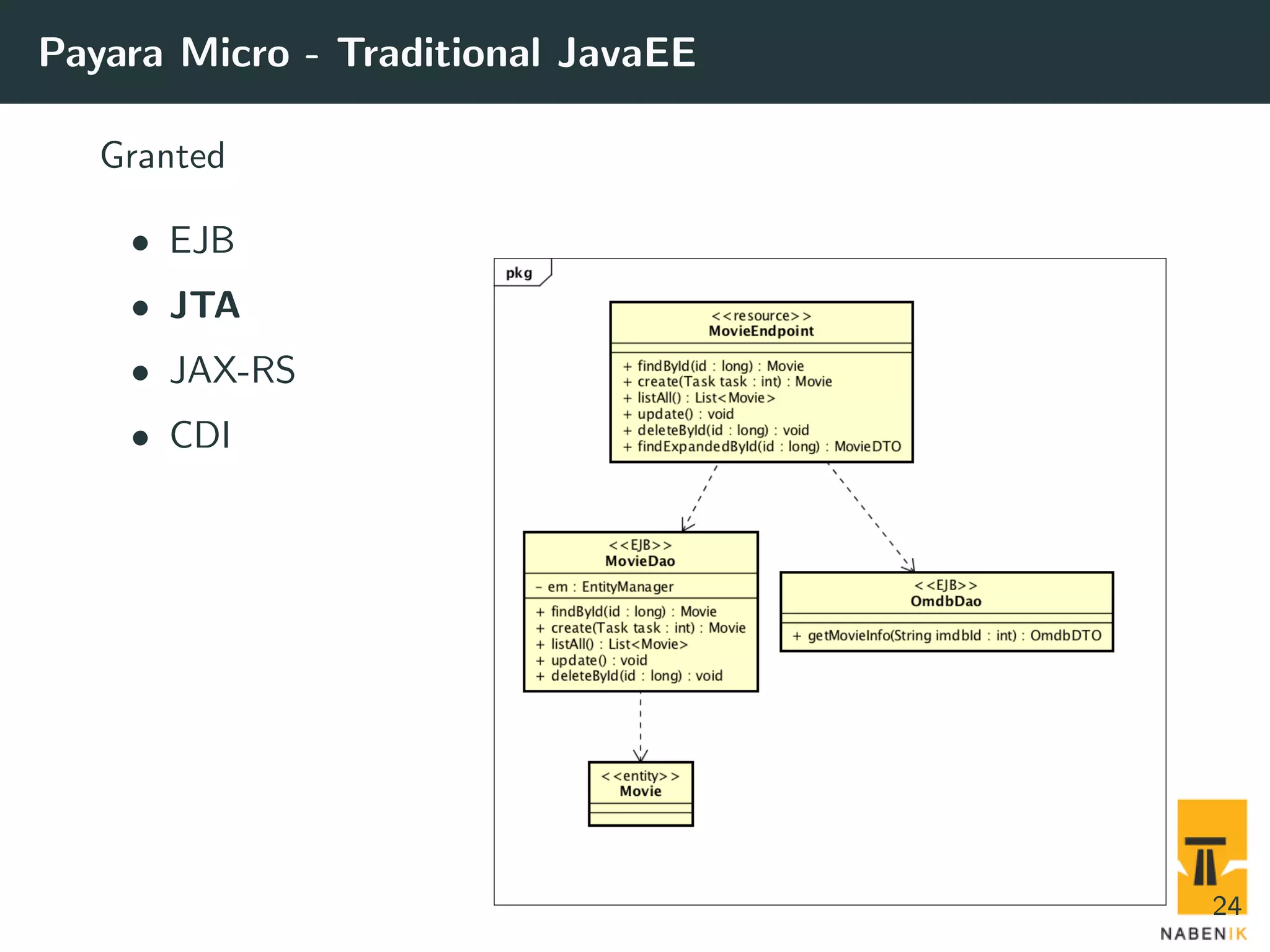 Payara Micro - Traditional JavaEE Granted • EJB • JTA • JAX-RS • CDI 24 