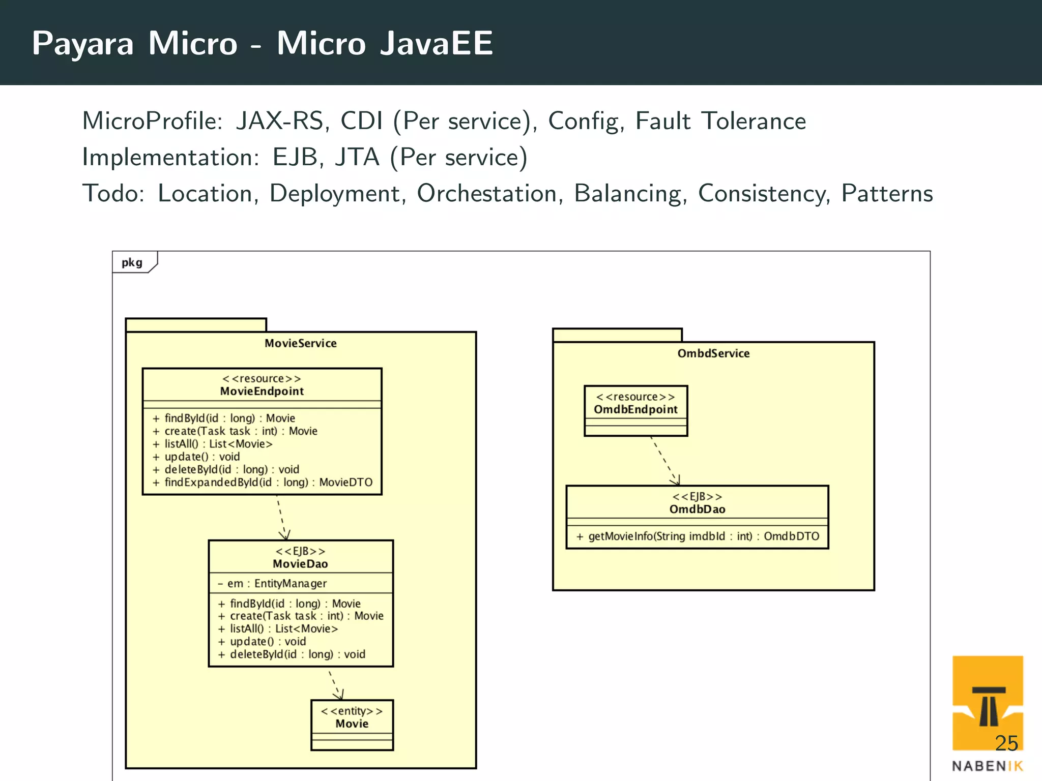 Payara Micro - Micro JavaEE MicroProﬁle: JAX-RS, CDI (Per service), Conﬁg, Fault Tolerance Implementation: EJB, JTA (Per service) Todo: Location, Deployment, Orchestation, Balancing, Consistency, Patterns 25 