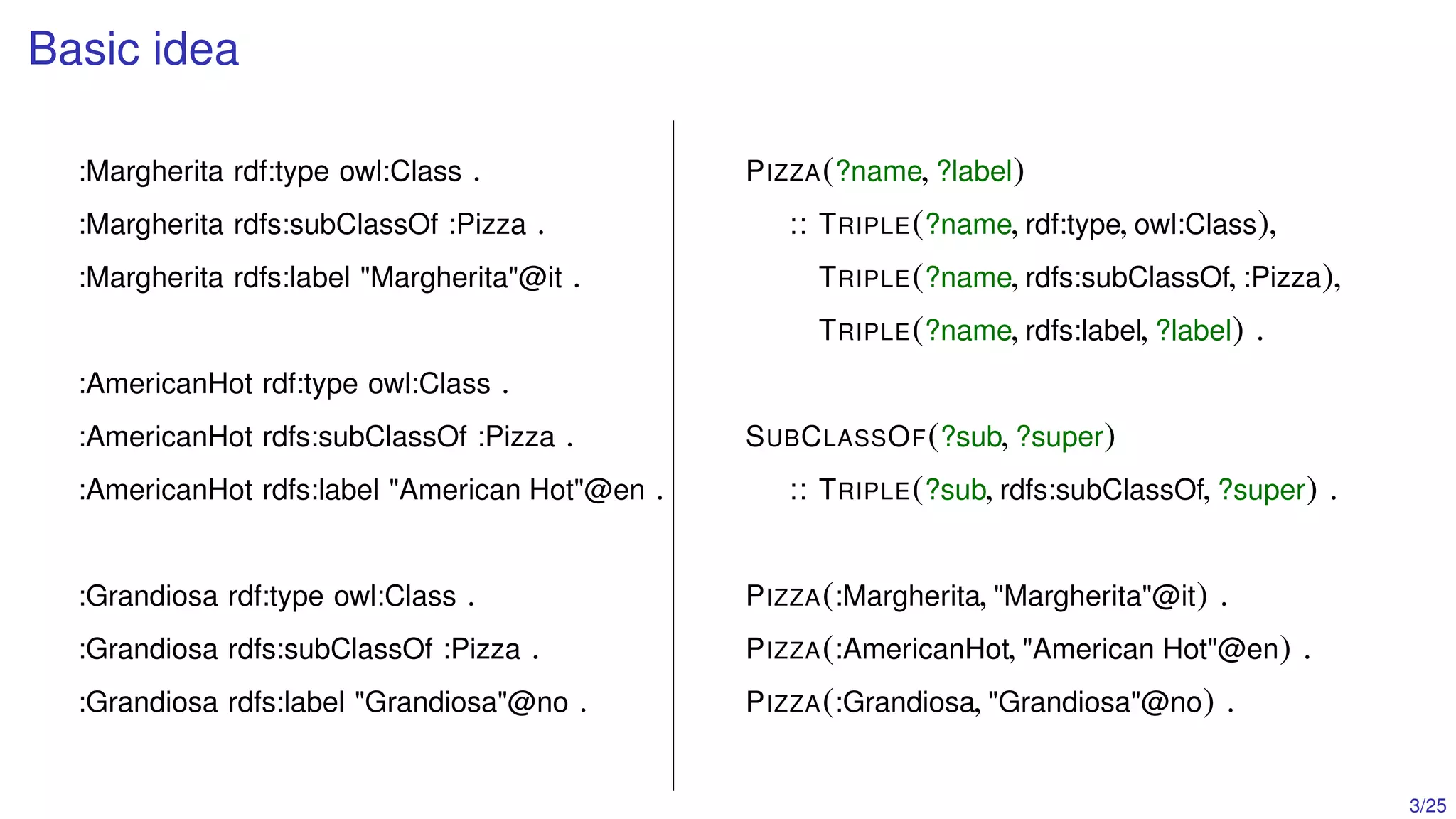 Programming semantics: practical applications of OTTR | PPT