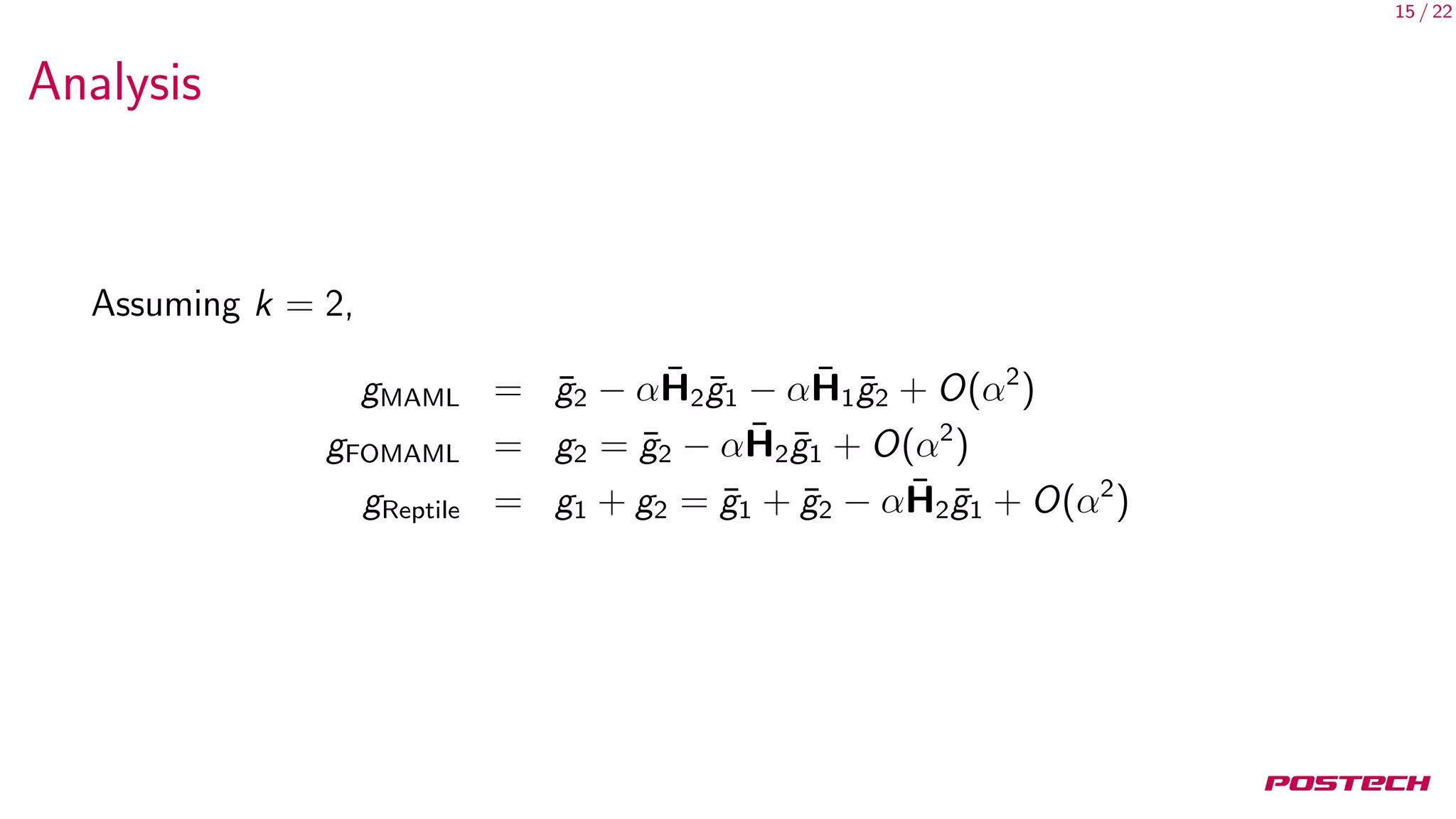 15 / 22
Analysis
Assuming k = 2,
gMAML = ¯g2 − α ¯H2 ¯g1 − α ¯H1 ¯g2 + O(α2
)
gFOMAML = g2 = ¯g2 − α ¯H2 ¯g1 + O(α2
)
gReptile = g1 + g2 = ¯g1 + ¯g2 − α ¯H2 ¯g1 + O(α2
)
 