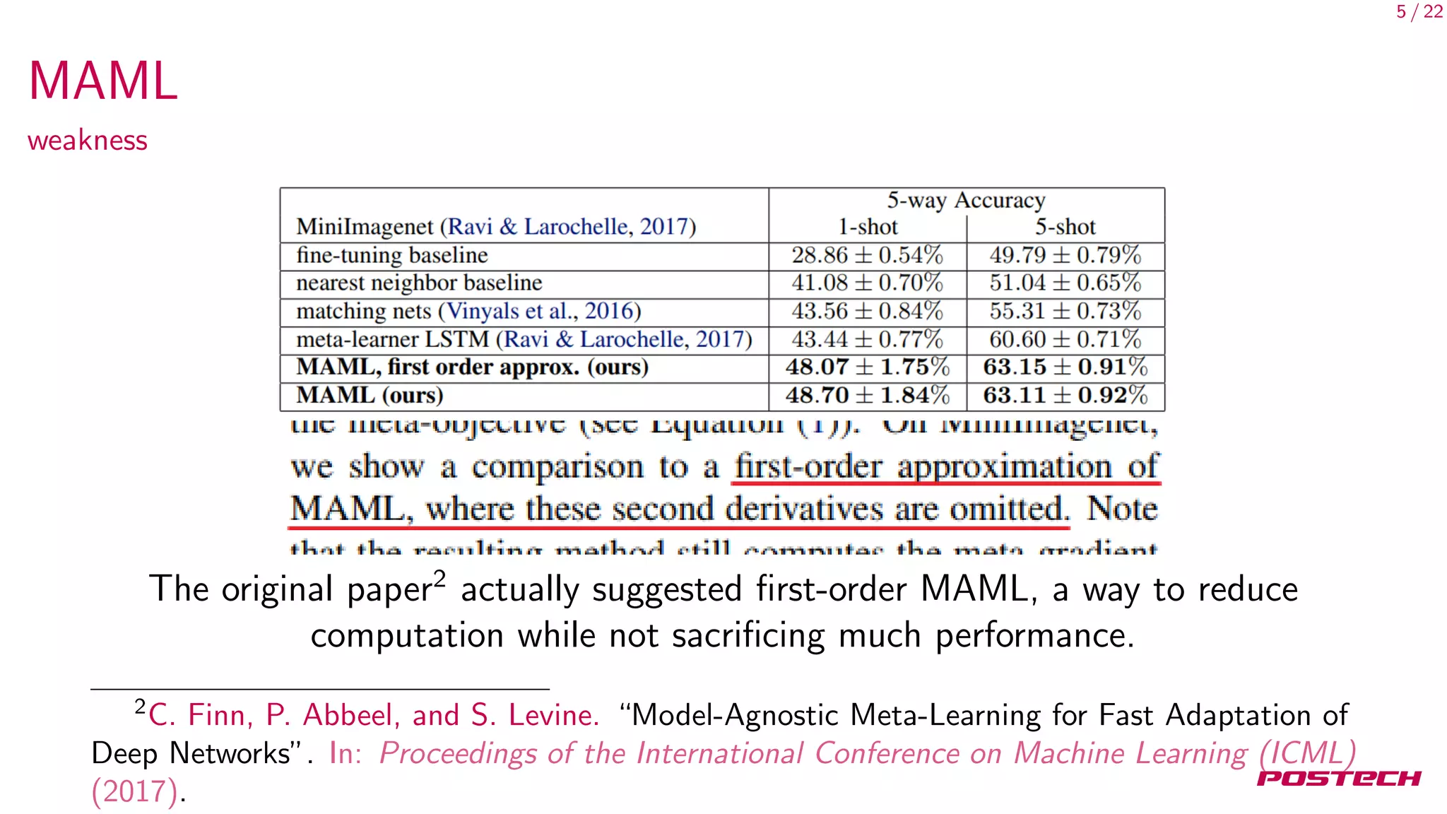 5 / 22
MAML
weakness
The original paper2
actually suggested ﬁrst-order MAML, a way to reduce
computation while not sacriﬁcing much performance.
2
C. Finn, P. Abbeel, and S. Levine. “Model-Agnostic Meta-Learning for Fast Adaptation of
Deep Networks”. In: Proceedings of the International Conference on Machine Learning (ICML)
(2017).
 
