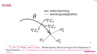 On First-Order Meta-Learning Algorithms