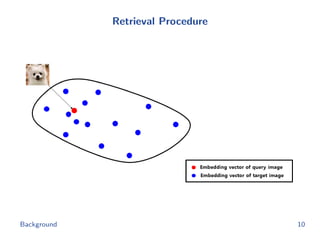 Retrieval Procedure
Background 10
 