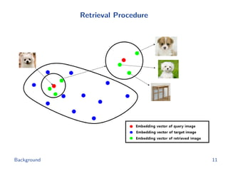 Retrieval Procedure
Background 11
 