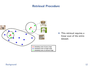 Retrieval Procedure
This retrieval requires a
linear scan of the entire
dataset.
Background 12
 