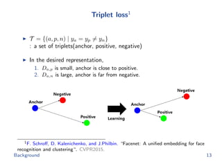 Triplet loss1
T = {(a, p, n) | ya = yp = yn}
: a set of triplets(anchor, positive, negative)
In the desired representation,
1. Da,p is small, anchor is close to positive.
2. Da,n is large, anchor is far from negative.
1F. Schroﬀ, D. Kalenichenko, and J.Philbin. “Facenet: A uniﬁed embedding for face
recognition and clustering“. CVPR2015.
Background 13
 