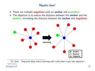 Npairs loss2
There are multiple negatives with an anchor and a positive.
The objective is to reduce the distance between the anchor and the
positive increasing the distance between the anchor and negatives.
2K. Sohn. “Improved deep metric learning with multi-class n-pair loss objective“.
NIPS2016.
Background 15
 
