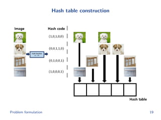 Hash table construction
Problem formulation 19
 
