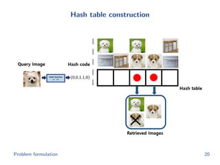 Hash table construction
Problem formulation 20
 