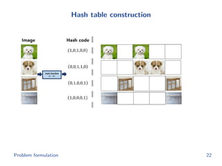 Hash table construction
Problem formulation 22
 