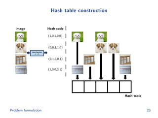 Hash table construction
Problem formulation 23
 
