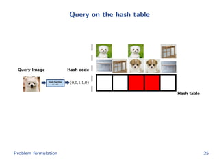 Query on the hash table
Problem formulation 25
 