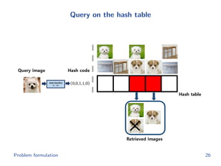 Query on the hash table
Problem formulation 26
 