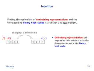 Intuition
Finding the optimal set of embedding representations and the
corresponding binary hash codes is a chicken and egg problem.
Embedding representations are
required to infer which k activation
dimensions to set in the binary
hash code.
Methods 28
 