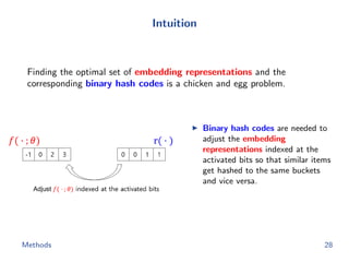 Intuition
Finding the optimal set of embedding representations and the
corresponding binary hash codes is a chicken and egg problem.
Binary hash codes are needed to
adjust the embedding
representations indexed at the
activated bits so that similar items
get hashed to the same buckets
and vice versa.
Methods 28
 