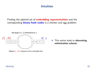 Intuition
Finding the optimal set of embedding representations and the
corresponding binary hash codes is a chicken and egg problem.
This notion leads to alternating
minimization scheme.
Methods 28
 