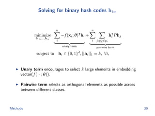 Solving for binary hash codes h1:n
minimize
h1,...,hn
n
i
−f(xi; θ) hi
unary term
+
n
i j:yj =yi
hi Phj
pairwise term
subject to hi ∈ {0, 1}d
, ||hi||1 = k, ∀i,
Unary term encourages to select k large elements in embedding
vector(f( · ; θ)).
Pairwise term selects as orthogonal elements as possible across
between diﬀerent classes.
Methods 30
 