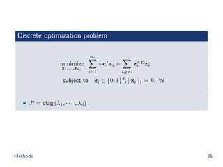 Discrete optimization problem
minimize
z1,...,znc
nc
i=1
−ci zi +
i,j=i
zi Pzj
subject to zi ∈ {0, 1}d
, ||zi||1 = k, ∀i
P = diag (λ1, · · · , λd)
Methods 35
 