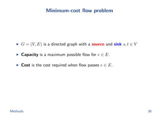 Minimum-cost ﬂow problem
G = (V, E) is a directed graph with a source and sink s, t ∈ V
Capacity is a maximum possible ﬂow for e ∈ E.
Cost is the cost required when ﬂow passes e ∈ E.
Methods 36
 