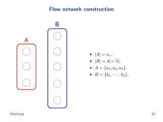 Flow network construction
|A| = nc.
|B| = d(= 5).
A = {a1, a2, a3}.
B = {b1, · · · , b5}.
Methods 42
 