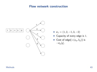 Flow network construction
c1 = (1, 2, −1, 3, −2)
Capacity of every edge is 1.
Cost of edge(=(ap, bq)) is
−cp[q].
Methods 43
 