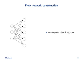 Flow network construction
A complete bipartite graph.
Methods 44
 