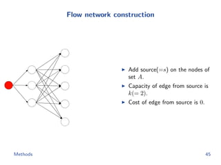Flow network construction
Add source(=s) on the nodes of
set A.
Capacity of edge from source is
k(= 2).
Cost of edge from source is 0.
Methods 45
 