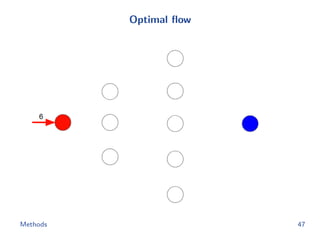 Optimal ﬂow
Methods 47
 