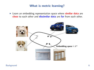 What is metric learning?
Learn an embedding representation space where similar data are
close to each other and dissimilar data are far from each other.
Background 6
 