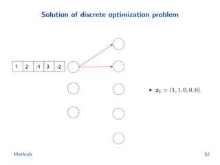 Solution of discrete optimization problem
z1 = (1, 1, 0, 0, 0).
Methods 52
 