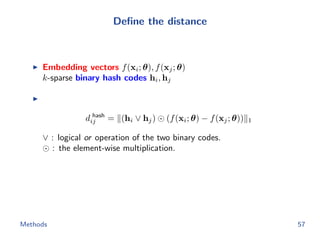 Deﬁne the distance
Embedding vectors f(xi; θ), f(xj; θ)
k-sparse binary hash codes hi, hj
d hash
ij = (hi ∨ hj) (f(xi; θ) − f(xj; θ)) 1
∨ : logical or operation of the two binary codes.
: the element-wise multiplication.
Methods 57
 