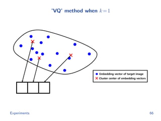 ’VQ’ method when k=1
Experiments 66
 