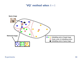 ’VQ’ method when k=1
Experiments 68
 