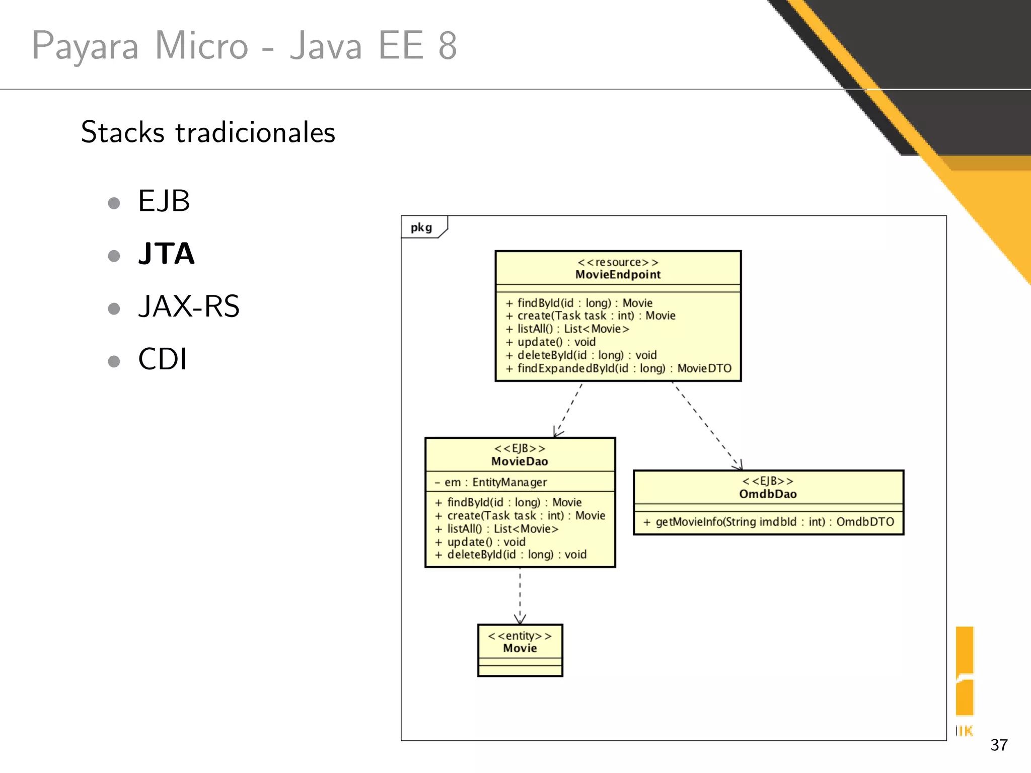 Payara Micro - Java EE 8
Stacks tradicionales
• EJB
• JTA
• JAX-RS
• CDI
37
 