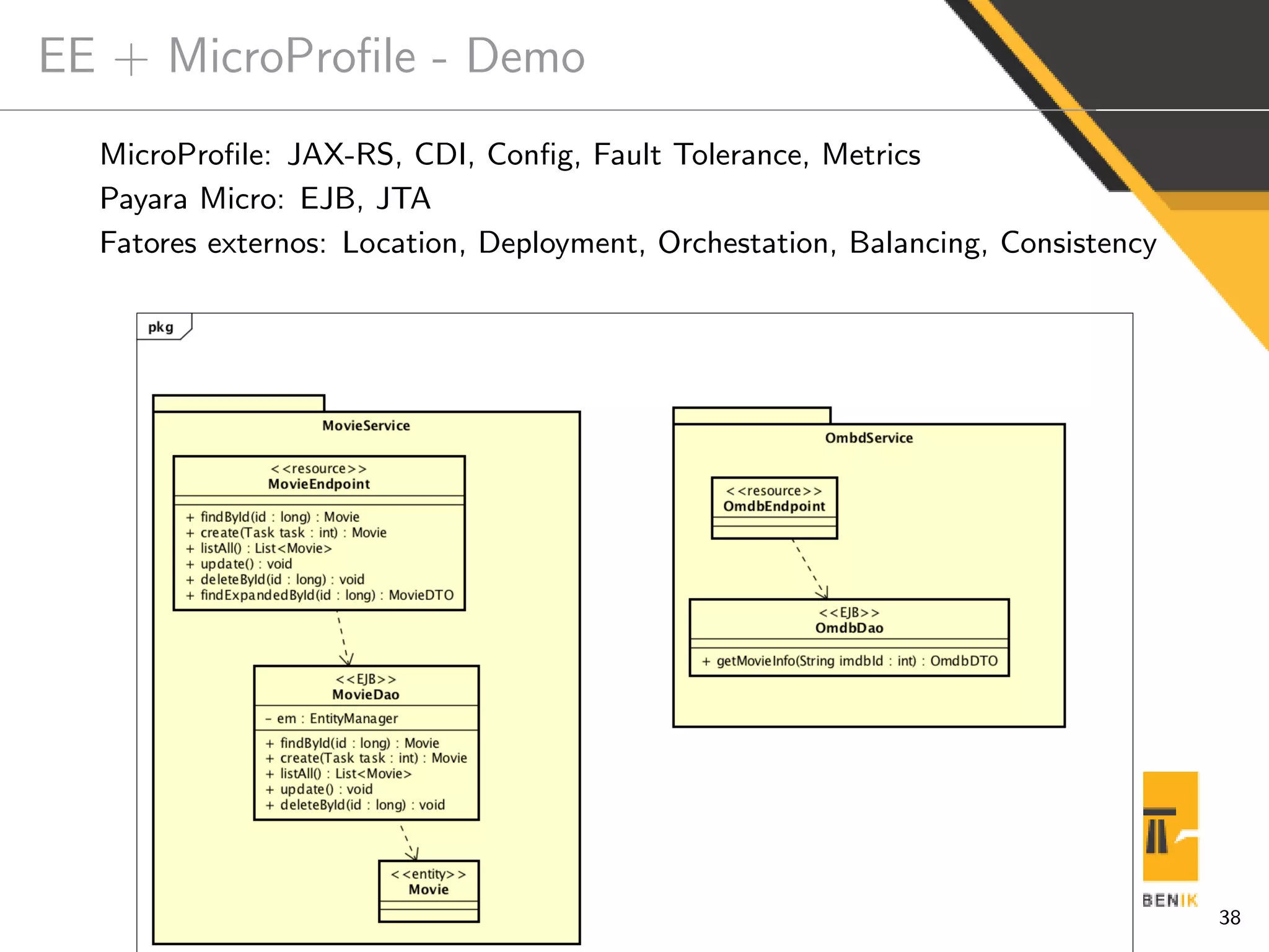 EE + MicroProﬁle - Demo
MicroProﬁle: JAX-RS, CDI, Conﬁg, Fault Tolerance, Metrics
Payara Micro: EJB, JTA
Fatores externos: Location, Deployment, Orchestation, Balancing, Consistency
38
 