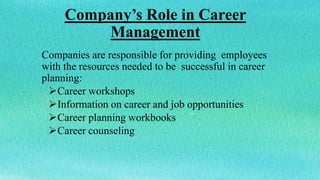 Company’s Role in Career
Management
Companies are responsible for providing employees
with the resources needed to be successful in career
planning:
Career workshops
Information on career and job opportunities
Career planning workbooks
Career counseling
 